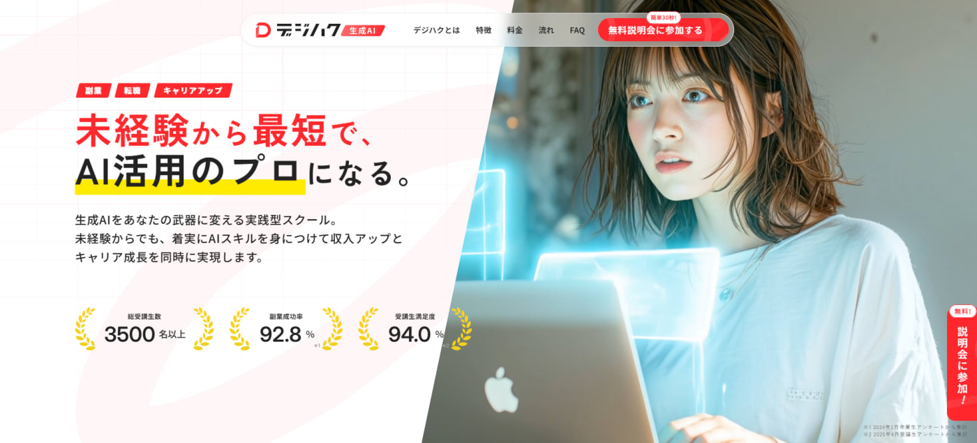 デジハク 生成AI