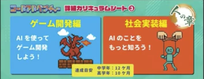 コードアドベンチャーAIコースのカリキュラム