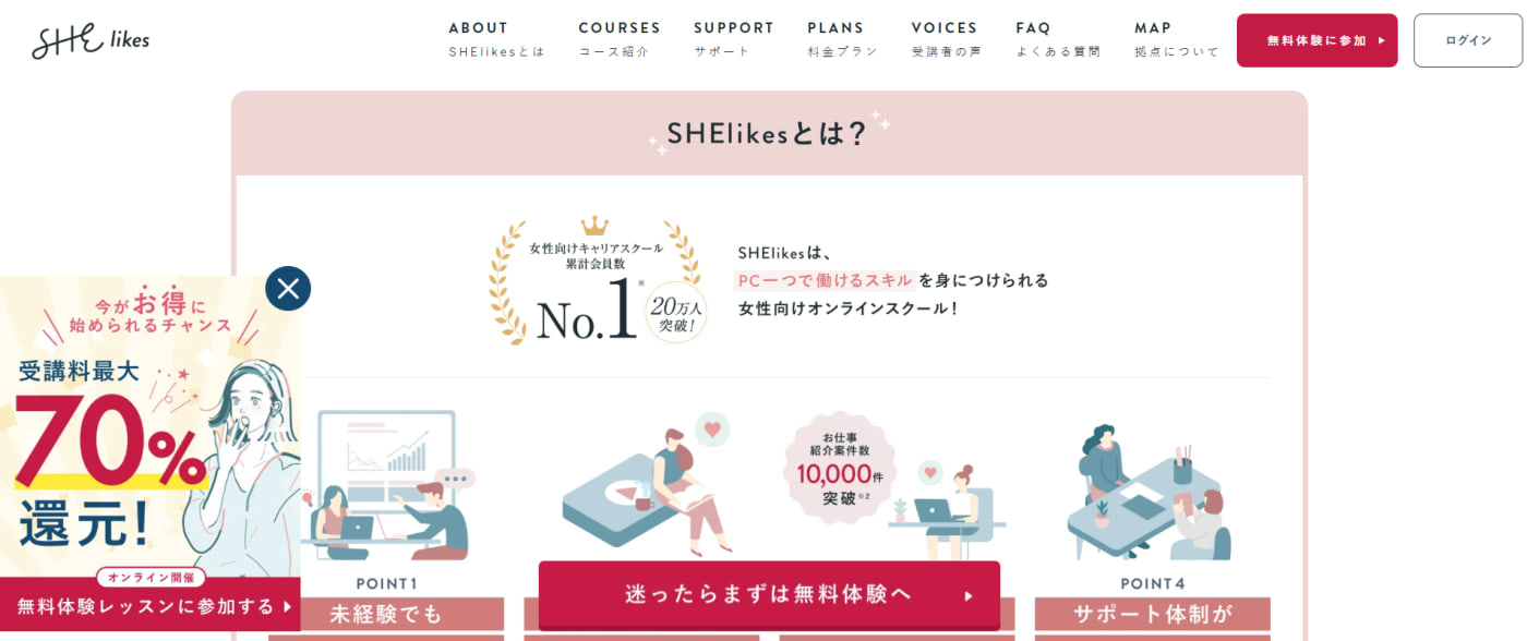 SHElikes