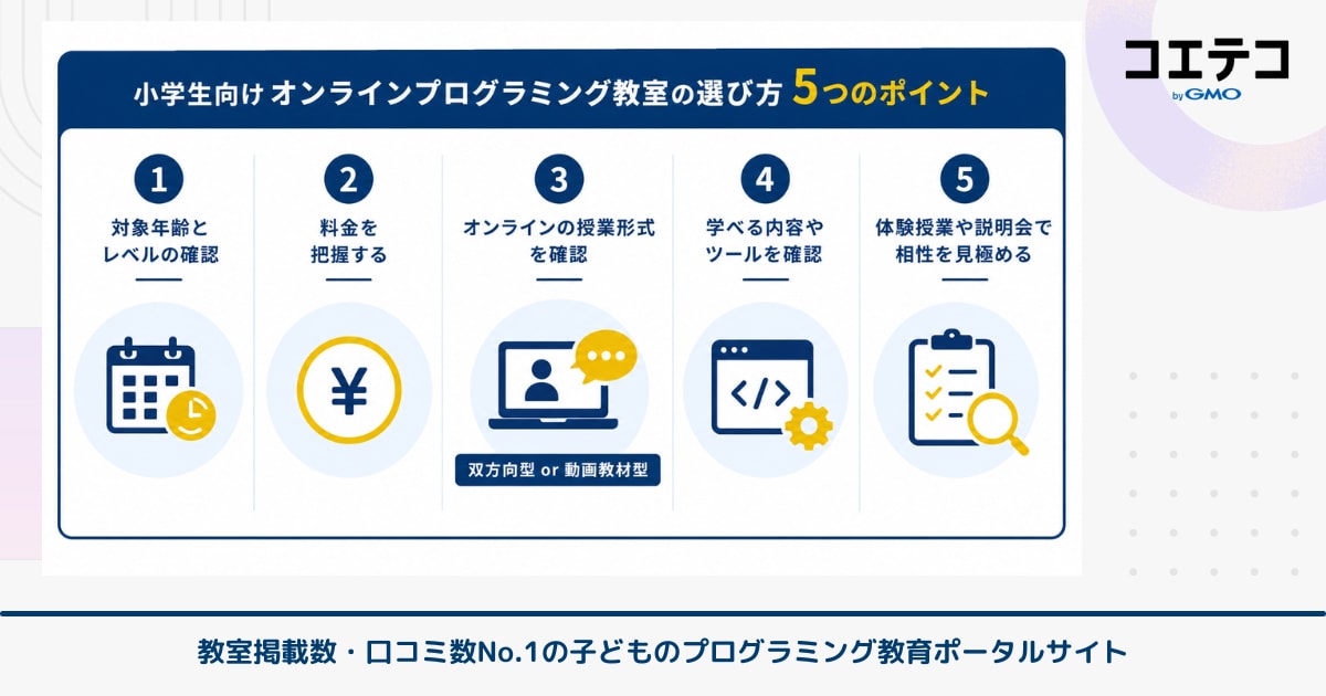 小学生向けオンラインプログラミング教室の選び方5つのポイント