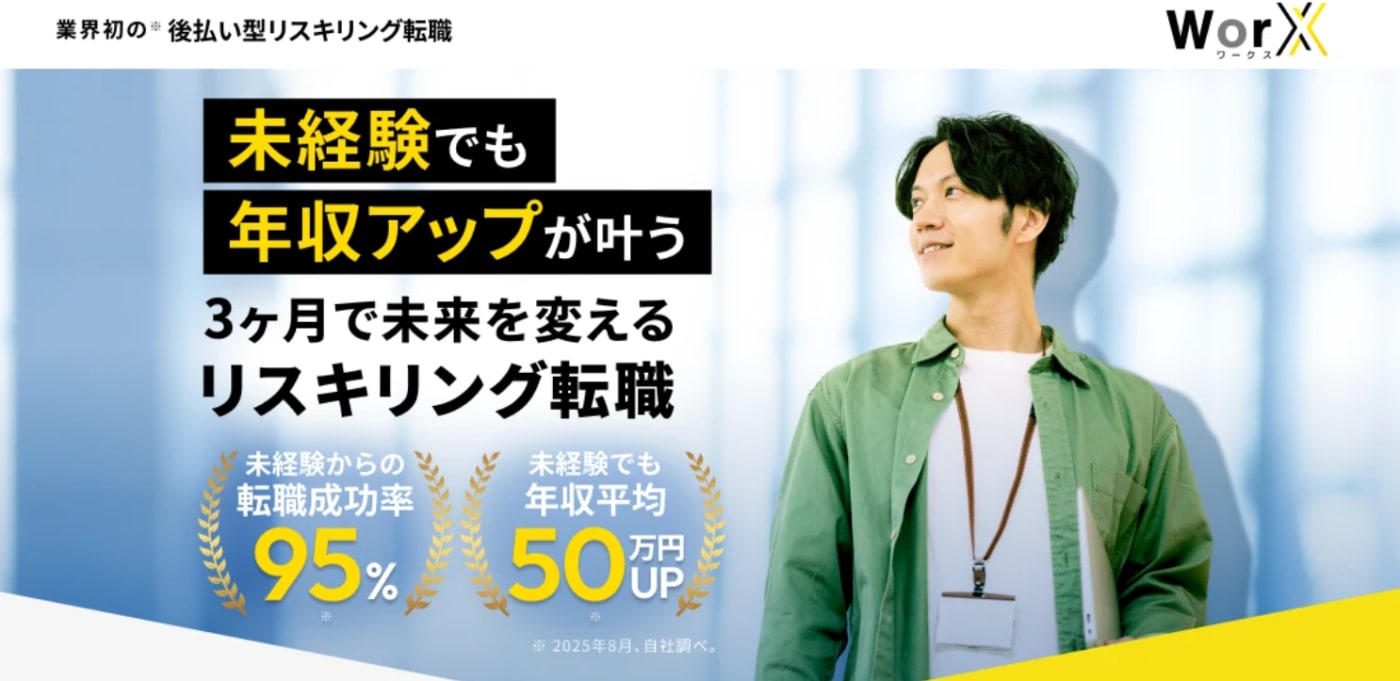 WorXサービストップ画像