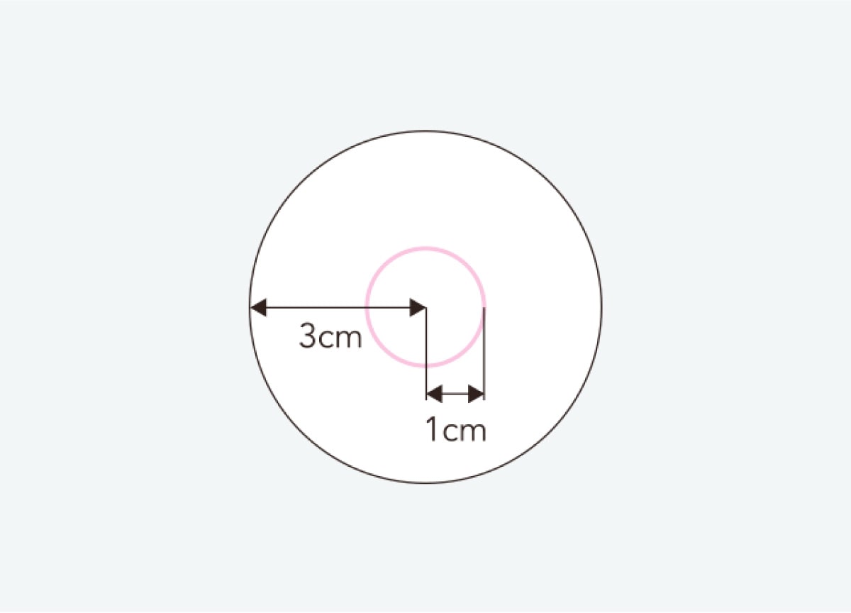 3cmの紙に1cmの同心円を書いた図