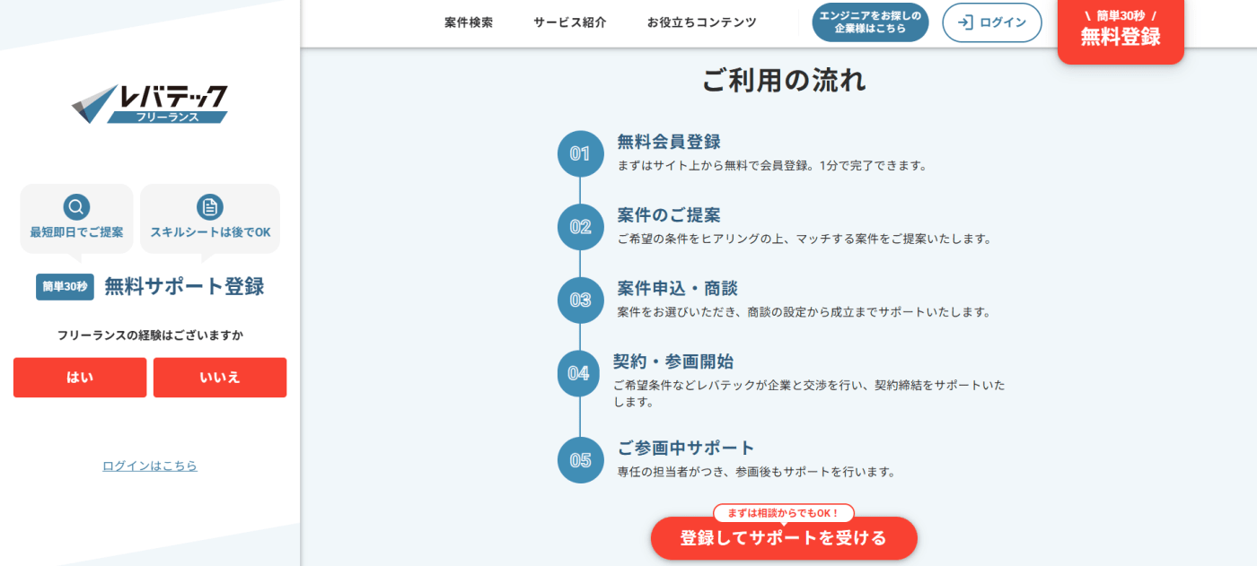 レバテックフリーランス