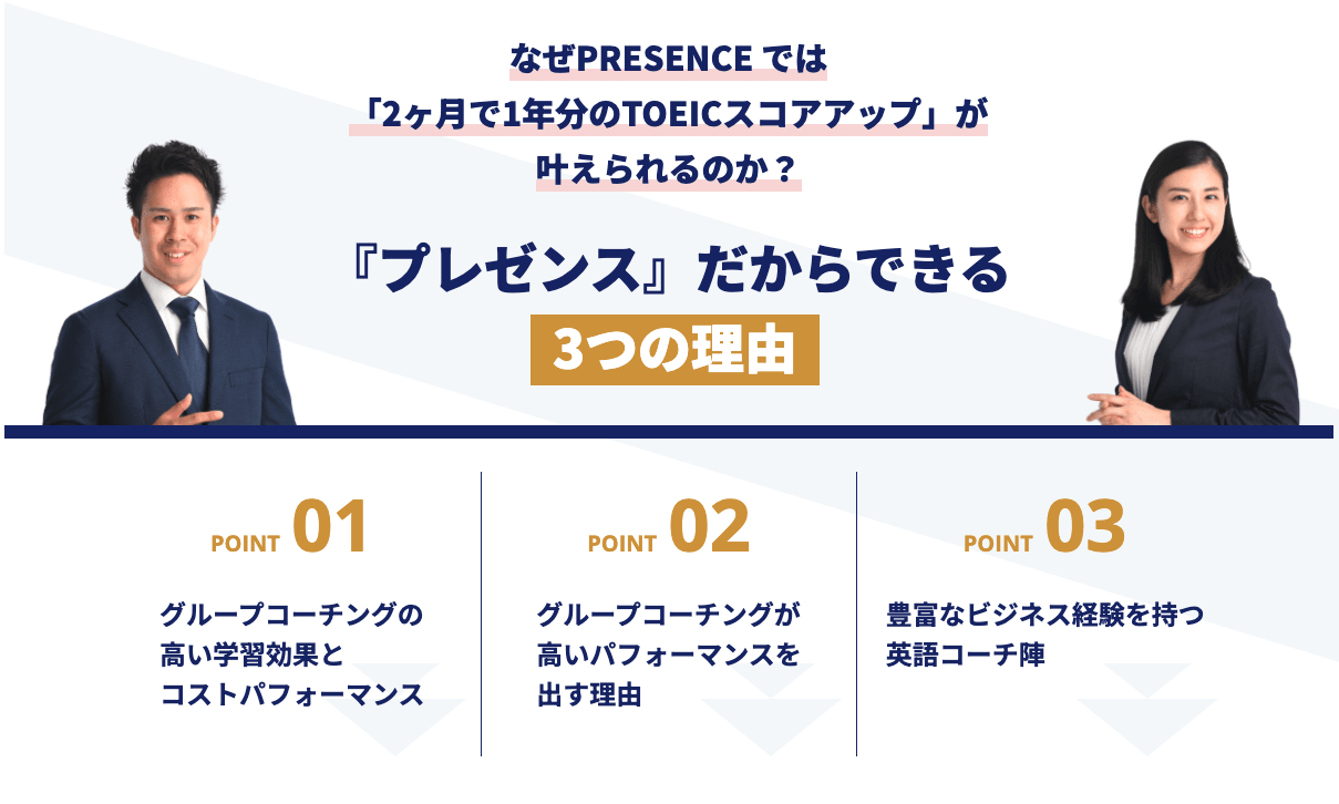 日本最高の英語コーチングスクール プレゼンス式TOEIC®L&Rテスト