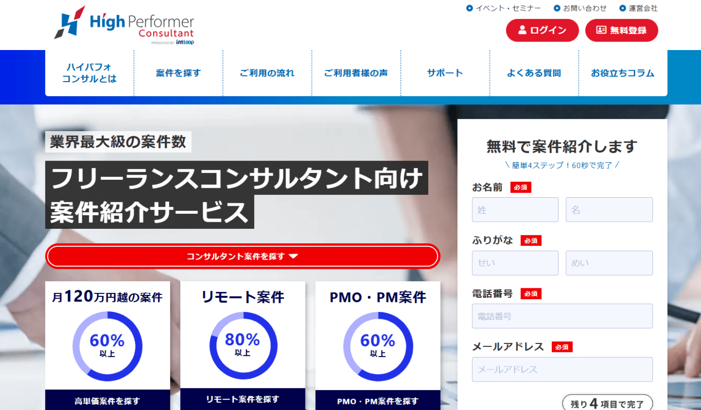 ハイパフォコンサル