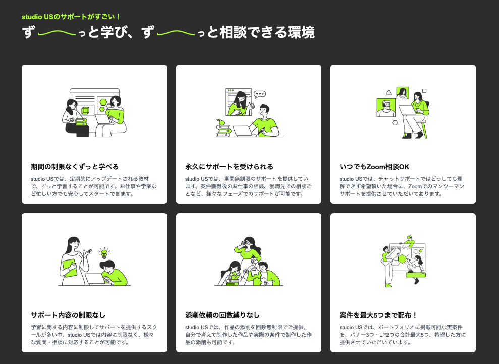 学習期間・質問回数ともに無制限