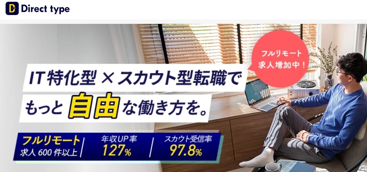 Direct typeサービストップ画像