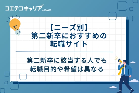 【ニーズ別】第二新卒におすすめの転職サイト