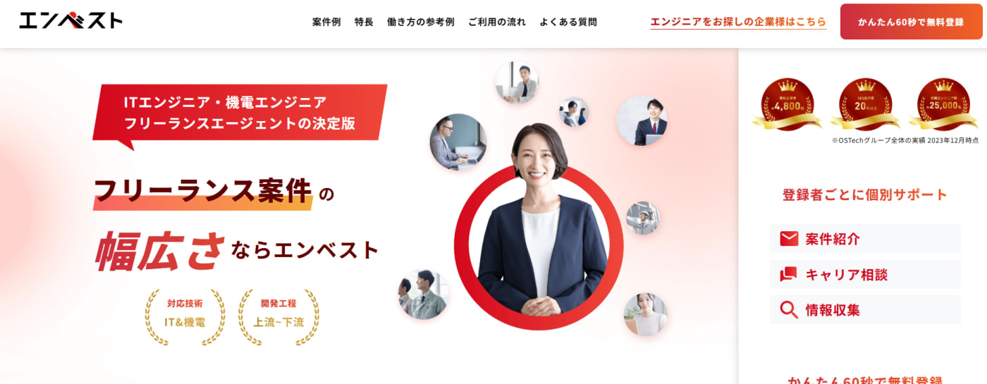 エンベスト