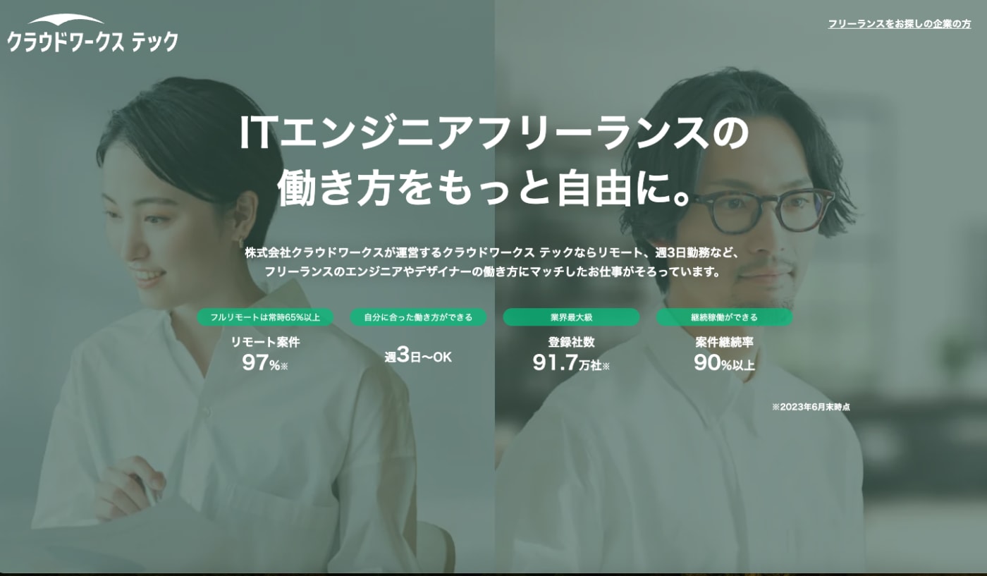 クラウドワークステック(旧クラウドテック)