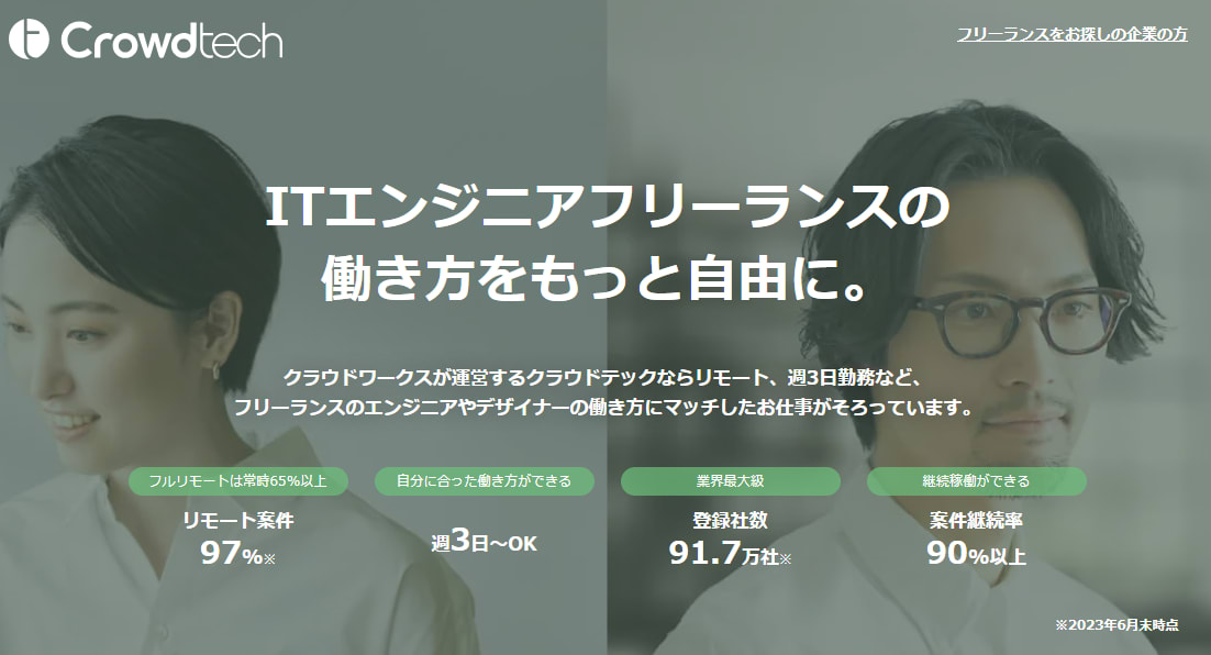 クラウドワークステック（旧クラウドテック）