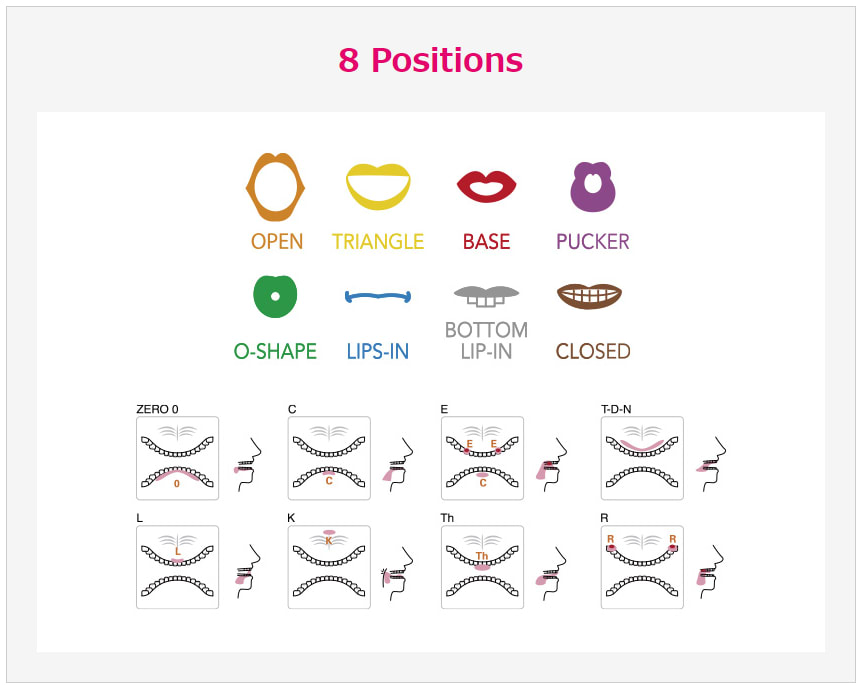 英語発音矯正ハミングバードメソッド