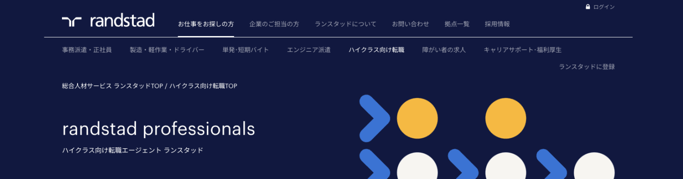 ランスタッド｜ハイクラス向け転職エージェント