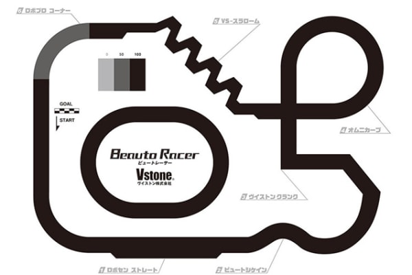 ロボット制御を楽しく学ぼう！