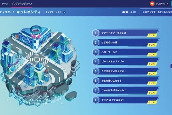 480の豊富なレッスン