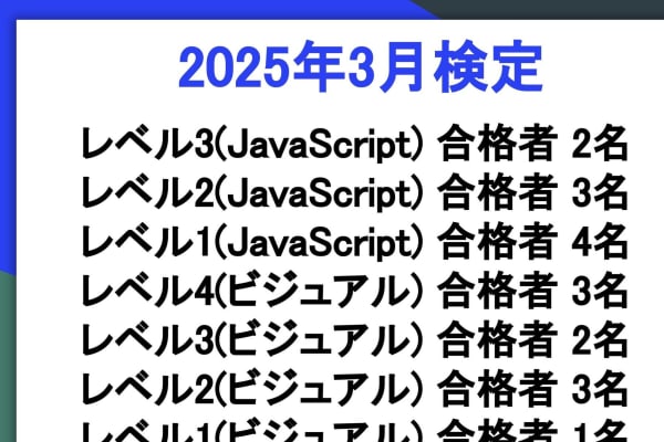 2025年3月検定では18名合格、その中で満点合格が7名も！