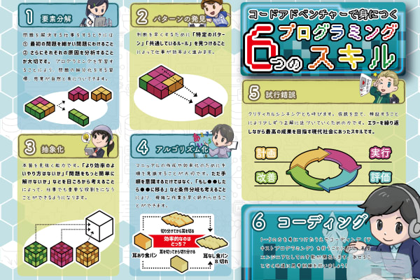 コードアドベンチャーで身につく6つのスキル