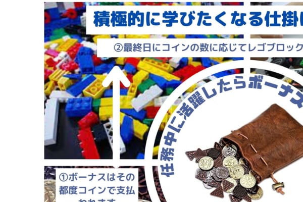 活躍するとボーナスがもらえる！