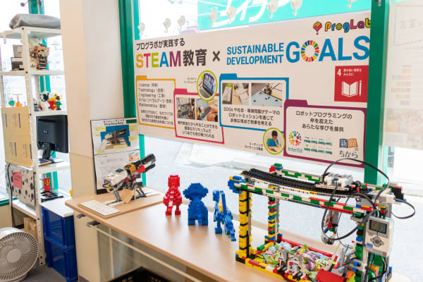 SDGsカリキュラムも導入（ロボット制作・プログラミング・調べ学習・発表）（撮影：2020年8月）