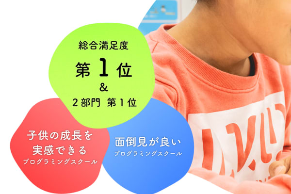 2026年顧客満足度最優秀賞を受賞！！（イードアワード2026）