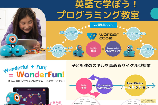 ワンダーコード入会金無料キャンペーン中