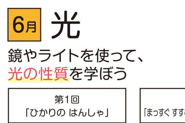実験内容の一例：テーマ「光」（初級コース）