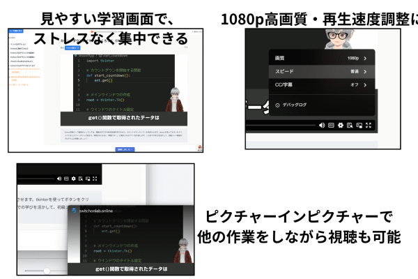 1080p高画質・再生速度調整・ピクチャーインピクチャーに対応した学習画面。自分のスタイルに合わせて快適に受講できます。
