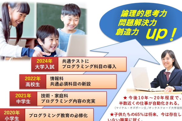 一貫して創造性開発をサポート