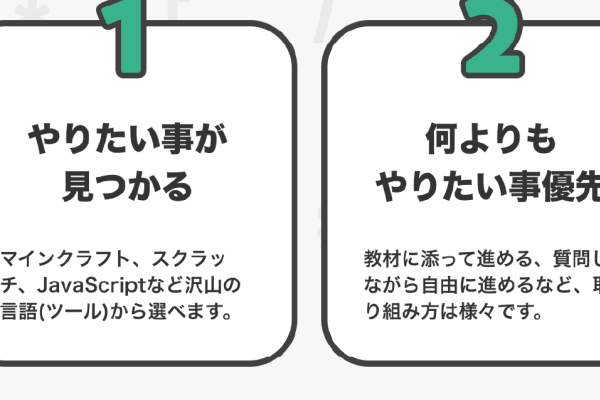 TENTOでプログラミングが好きになる理由