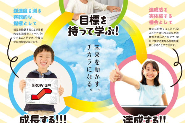 プログラミング検定