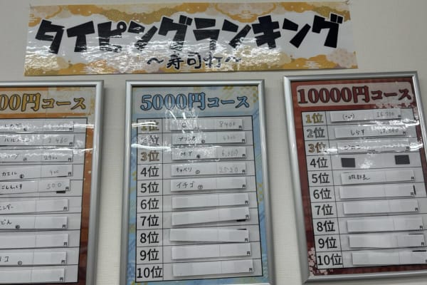 タイミングランキング