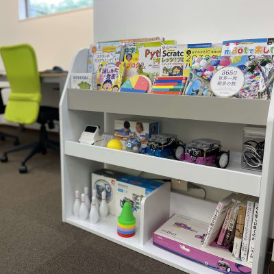 プログラミンに関する本棚