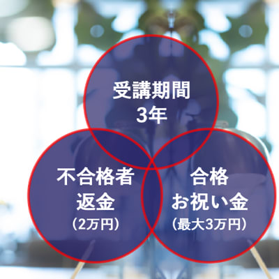 スペシャルな3制度