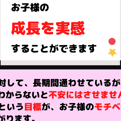 ジュニアプログラミング検定
