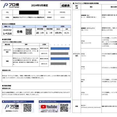 プロ検で最上位であるレベル6(テキスト言語版:JavaScript)の満点合格者が出ました！