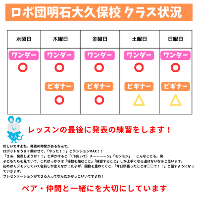 「ペアで考える」「みんなの前で発表する」という力を養います！