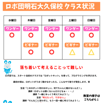一緒に考えて、諦めない力を持ってほしい！