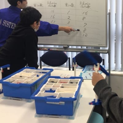 周りと意見を出し合いながら自分たちで気づく授業を行います