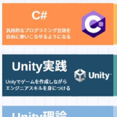 本格的なプログラミングにも挑戦