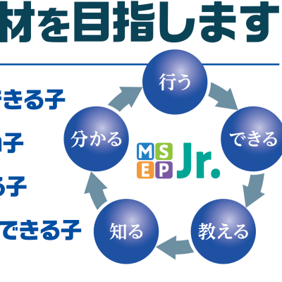 coeteco_MSEPJr_Growth