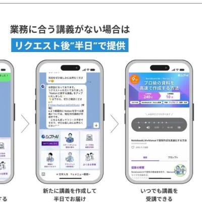 業務に合う講義がない場合は リクエスト後半日で提供