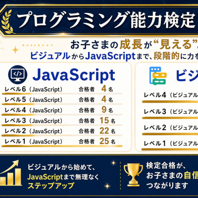 プログラミング能力検定・2026年3月までの実績です
