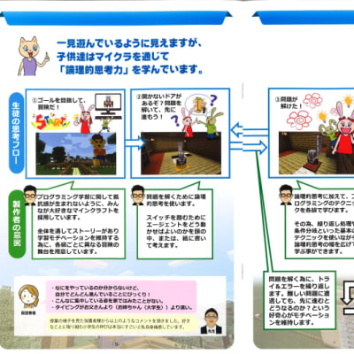 プログラミング紹介パンフレット１