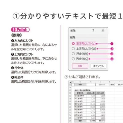 わかりやすいテキスト