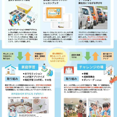 パンフレット8ページ