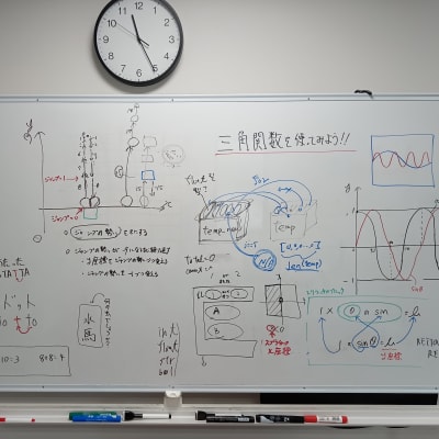 ホワイトボードにはTipsがたくさん描かれています
