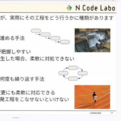 オンラインでのITパスポートの講座です