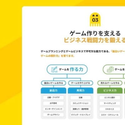 ゲーム作りを支えるビジネス戦闘力を鍛える