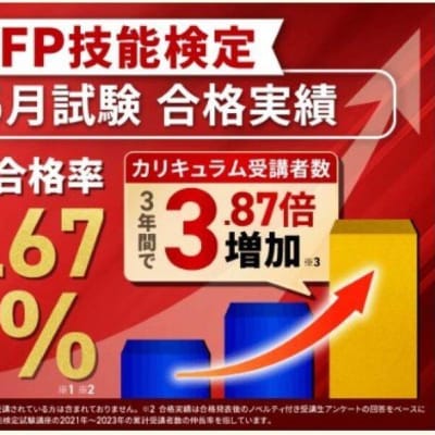 合格率91.67％の実績