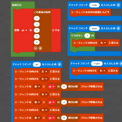 初級教材
